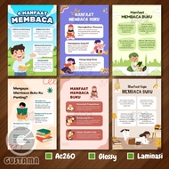 Poster Benefits of Reading Books Canva Version. A3 Laminated Children's Educational Poster