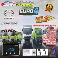 9 DRIVE CANTER GIGA HINO 500 SUPER EURO 4 TRUCK FUSO DUTRO BUS THROTTLE CONTROLLER PIGGYBACK EURO4 B