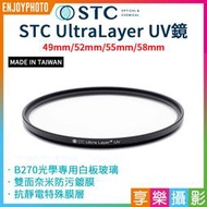 [享樂攝影]【STC】UltraLayer UV Filter/抗紫外線保護鏡 49mm 52mm 55mm 58mm