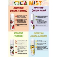 Pelembap muka MIBA Ballon Blanc Mist Spray ( BELI 1 PERCUMA 1 )