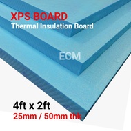 (60CM X 120CM) XPS Extruded Thermal Insulation Board, High-Density Roof & Wall Insulation / Hard Foa