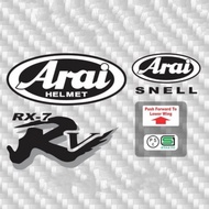 Sticker cutting arai