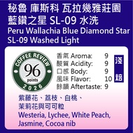 CR96 Grass Mud Horse Kingdom Peru Coffee Zone Valegia Manor Blue Diamond Star [SL-09 Types] Light Ro