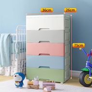 Drawer Cabinet Plastic Drawer Storage Cabinet With Wheel Wardrobe Drawer Storage Cabinet Organizer Drawer Baju Almari Baju Almari Baju Baby 衣橱 /收納櫃