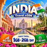 India Daily Travel eSIM 3-30 Days 1GB/2GB/Day High-Speed Data Prepaid eSIM Card 4G/5G LTE Hotspot Su