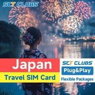 SCT Japan SIM Card High-Speed Internet 3-30days Total 7GB-20GB Data Unlimited Japan Travel Data SIM 