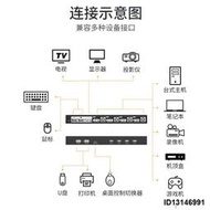 （今日下殺）邁拓維矩 MT-PK401 KVM切換器4口DP四進一出電腦顯示器USB鍵盤鼠標共享器4進1出 配線鍵盤熱鍵