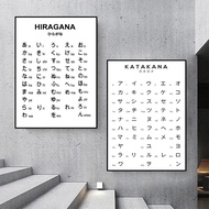 Hiragana and Katakana Chart Art Black White Japanese Alphabet Poster Japan Picture Canvas Painting A