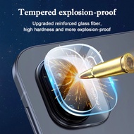 iMoke Camera Lens Glass For Oppo A74 4G/A95 4G/A74 5G