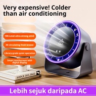 100-speed Speed Regulating Desktop Fan Digital Desk Fan 100-speed Speed Regulating Portable