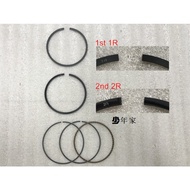 SYM Motors [Youth Home] Sanyang H7C Gold Fortune Piston Ring Set