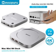 Minisopuru Mac Mini M4 Hub Dock พร้อม M.2 SSD 4K60Hz HDMI SD/TF USB C HUB Docking Station สําหรับ Ma