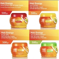 Treatment Makarizo IDN