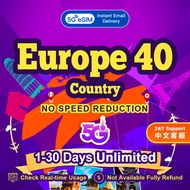 Europe 40 Countries eSIM 5G High speed 1-30 Days 500MB-30GB Unlimited Data eSIM  Card