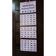 ABAKADA LAMINATED ABAKADA CHART