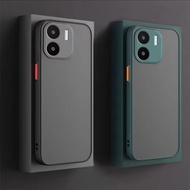 [ส่งจากไทย] เคสโทรศัพท์ สำหรับ OPPO A5X เคสขอบสีหลังด้าน กันกระแทก