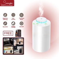 SUNYEA Official Store Waterless Wireless Nebulizer Ultrasonic Aroma Diffuser Rechargeable