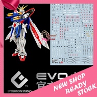 RG GOD GUNDAM DECAL FLUORESCENT DECAL