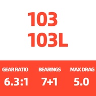 DAIWA SALAMANDURA SV TW 70 103 150รอกตกปลา7 + 1BB รอกม้วนตกปลาลาก4.5Kg 190G ใหม่ [Op105]