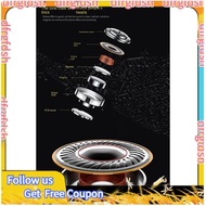 【D&F】Headphone Speaker 10mm Speaker Composite Membrane Speaker Headphone Speaker Driver