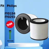 H13 True Hepa combined Activated Carbon Filter for Philips AC0820 Air Purifier FY0194, FY0293