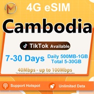 Cambodia eSIM Unlimited 4G Data  | Instant Pickup Via Link | High Speed Travel Cambodia SIM
