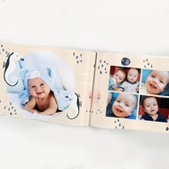 [Web] Imagewrap Hardcover 11" x 8.5" Landscape 20pg photobook