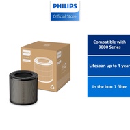 PHILIPS FY0910/30 PureProtect 900 Series HEPA NanoProtect filter FY0910 for AC0950 / AC0951