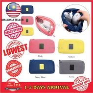 Portable Travel Digital USB Cable Ikea Storage Bag Wrap Case Bags