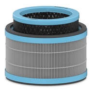 TruSens Air Purifier Replacement Filter 3-in-1 Allergy &amp; Flu True HEPA Drum for Z-1000 (Small)