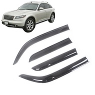 Suitable for INFINITI INFINITI FX35 FX45 S50 23-28 Rain Baffle Side Window Deflector