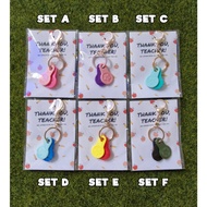 Gift | Corporate Gift | Supermarket Trolley Token Coin