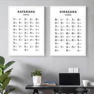 Hiragana and Katakana Chart Art Print Black White Japanese Alphabet Poster Japan Wall Pictures Canva