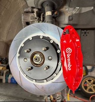 Fit GK5 卡鉗逼力升級