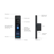 Ubiquiti G3 Reader Pro