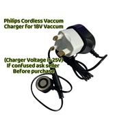 Philips Vaccum for 18V Charger / Wall mounting FC6901 6903 6801 etc.