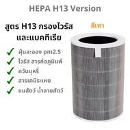 XIAO MI ไส้กรองอากาศ Xiaomi Mi Air Purifier Filters เสี่ยวหมี่ ไส้กรองเครื่องฟอกอากาศ สำหรับ Xiaomi