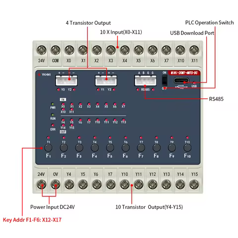 PLC FX1S-20MT Programmable Logic Controller With 10 Input 10 Transistor Output, 2 High-Speed Pulse 1