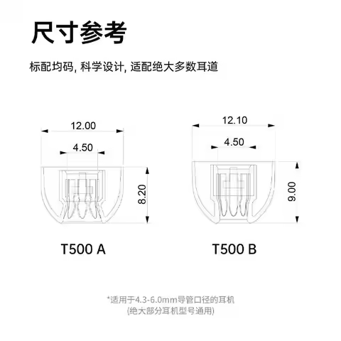 Tanchjim T-APB T500 A/B Earphone Tips Treble/ Bass Enhancing Air Pressure Balance Silicone Eartips 1