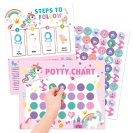 Children Toilet Training Unicorn Sticker Chart Boys Girls Toilet Habits Develop Potty Training 9Z0D