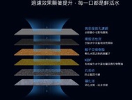 PETONEER - Fresco Mini Pro Filter 迷你飲水機Pro濾芯 寵物飲水機 過濾淨化 去除雜質 乾淨水 寵物健康 寵物必備