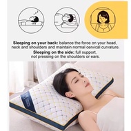 Bantal Tidur Hotel 5 Star Premium Water Cube Pillow Washable Anti Dust Mite Neck Support Knitted Hig