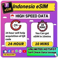 JTravel【eSIM Indonesia ]| 1-6 Hari | Unlimited 4G Internet | High Speed | Paling Murah 🔥