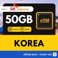【韩国 Korea + Jeju eSIM】【5G🔥】【SKT】South Korea Travel eSIM 韩国