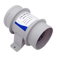 Dc fan3/4Inch12V round Straight Tube Blower Exhaust Fan Yacht RV Ship Accessories