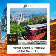 【eSim】eSim Hong Kong & Macau (1GB-3GB Daily I 3GB - 10GB) Roaming Data Travel eSim I ET Travel eSim