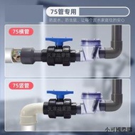 【小可國際購】75下水道防反水逆止閥防臭止逆閥止回閥廚房水管防返水防回水倒流