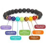WEARMOURA 7 Chakra Series Jade Bracelet / Health Bracelet Men's and Women's Health Bracelet