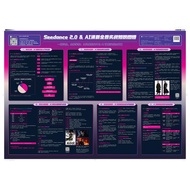 Seedance 2.0 AI Comic Drama Panoramic Practical Knowledge Atlas seedance Introduction to Proficient 