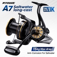 BEARKING RTBLUE A7 Saltwater Long Cast Spinning Fishing Reel 12000 13000 14000 15kg Drag 7+1BB Deep 